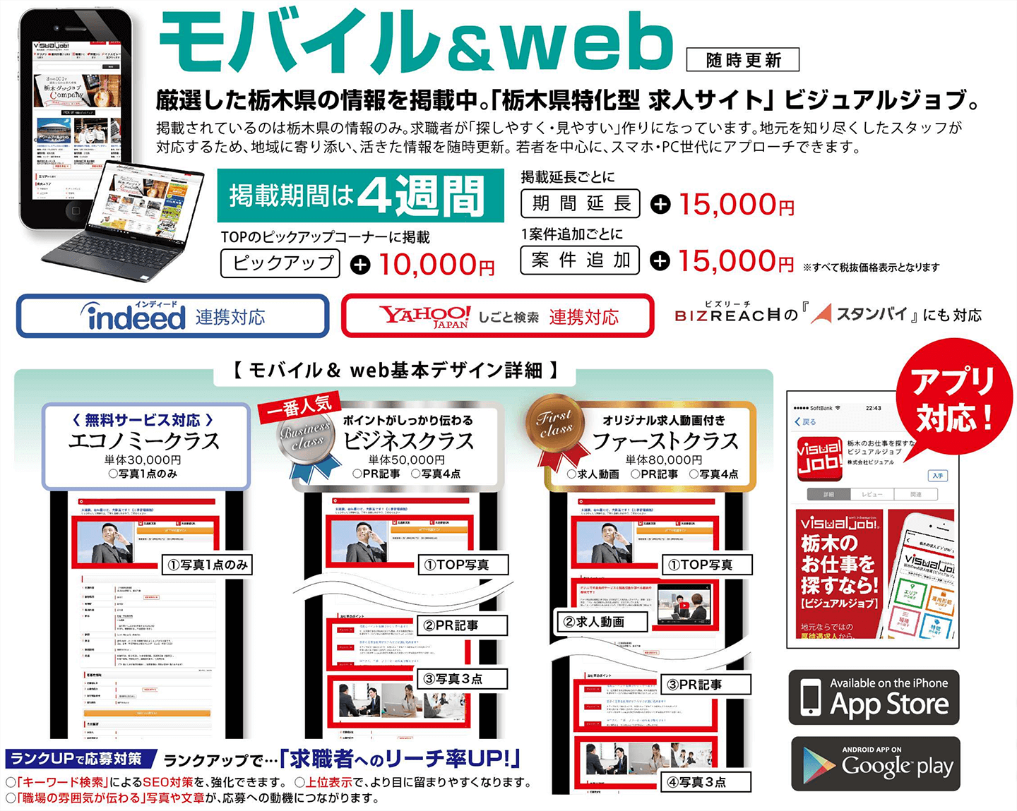 ビジュアルジョブ掲載のご案内 Adsaku アドサク 求人広告 人材採用サポートの株式会社内藤一水社